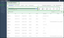 Call Quality Details report showing filters at the top, an average call quality score bar with totals and score breakdown (Excellent, Good, Fair, Poor, N/A), and a detailed table listing individual calls with score, time, extension, owner, and site data